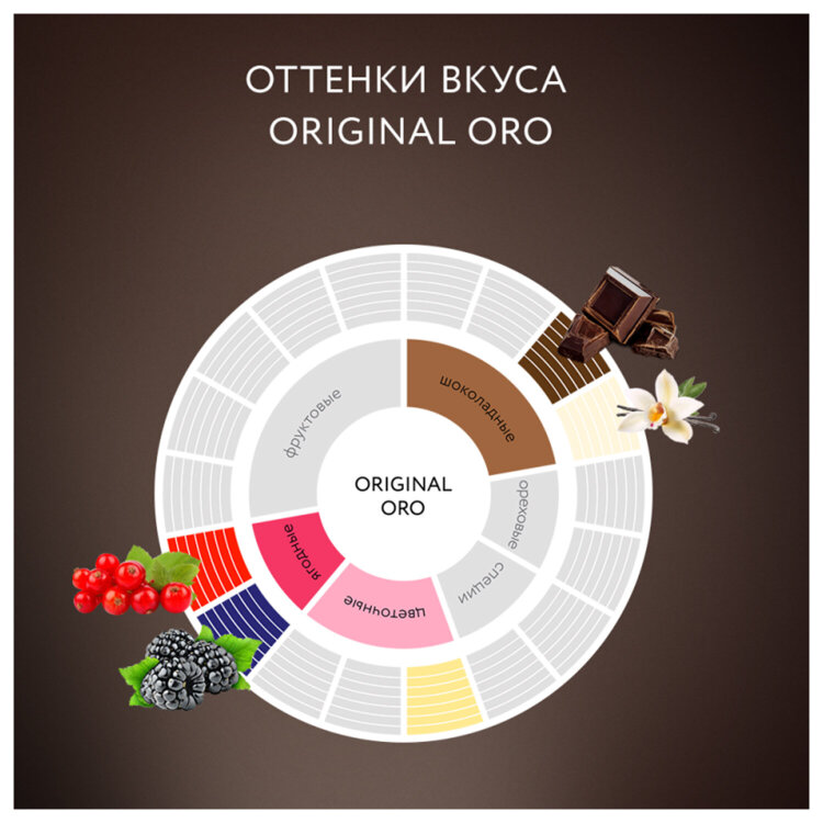 Кофе в зернах JARDIN "Original Oro" 1 кг, арабика 100%, 1749-06, 622416