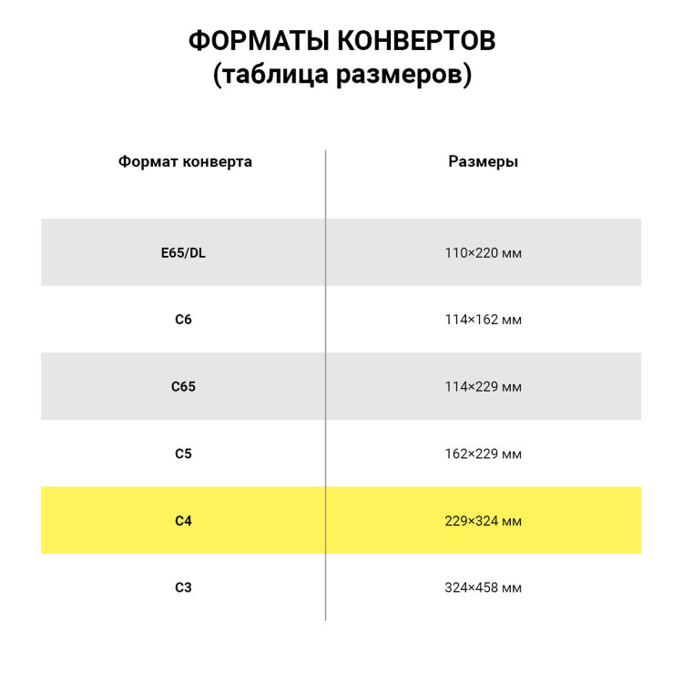 Конверты С4 (229х324 мм) КРАФТ, отрывная лента, 100 г/м2, КОМПЛЕКТ 250 шт., 122135, 112175