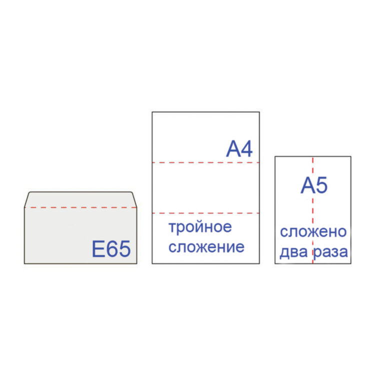Конверты Е65 (110х220 мм), отрывная лента, 80 г/м2, КОМПЛЕКТ 1000 шт., 124394