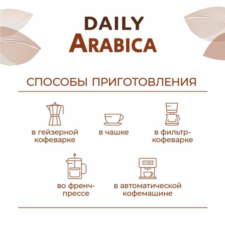 Кофе в зернах Poetti "Arabica" 1 кг, арабика 100%, 18106, 622726