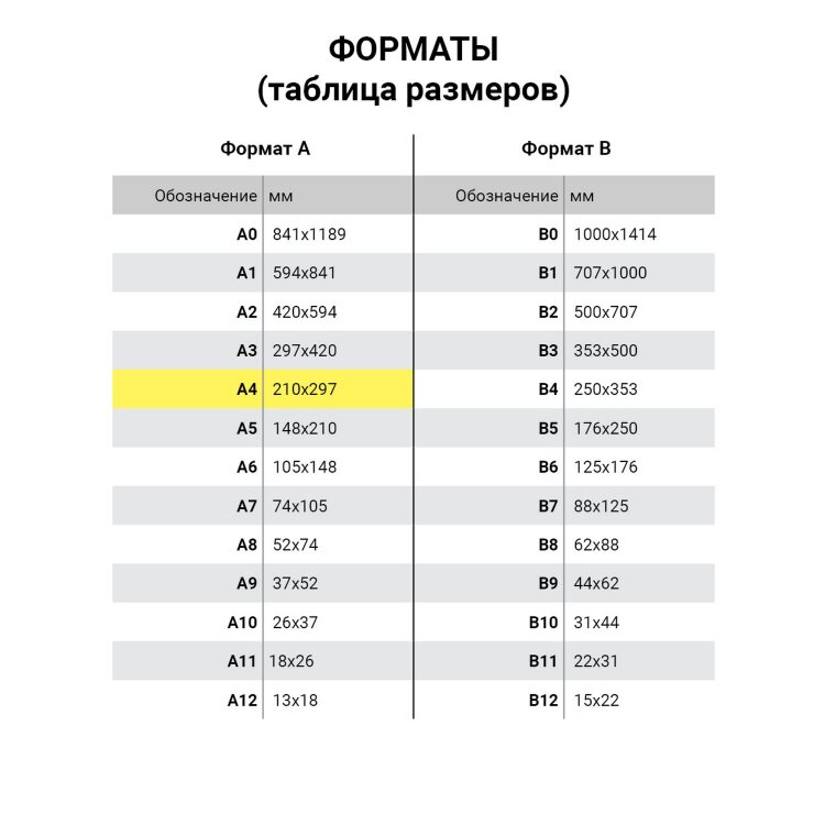 Цветной фетр МЯГКИЙ А4, 2 мм, 5 листов, 5 цветов, плотность 170 г/м2, пастель с рисунком, ОСТРОВ СОКРОВИЩ, 660650, 660650