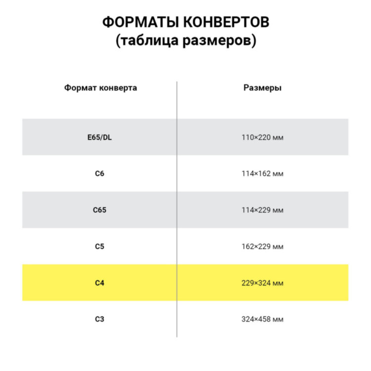 Конверты С4 (229х324 мм), клеевой слой, внутренняя запечатка, 90 г/м2, КОМПЛЕКТ 50 шт., BRAUBERG, 112176, 112176